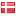 polyteknisk.dk hosted country